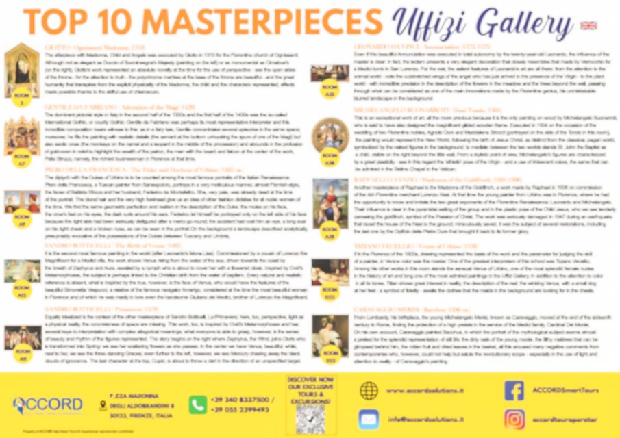 Florence: Uffizi Priority Ticket & Masterpieces Audio App - Your Self-Guided Uffizi Visit: Middle Ages to Renaissance